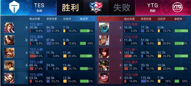 力使他备受 力使他备受