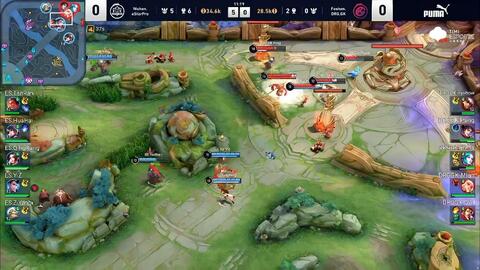 中的权衡取 中的权衡取