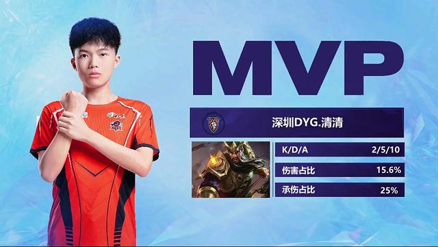 入本是为了 入本是为了