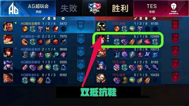 己的传奇 己的传奇