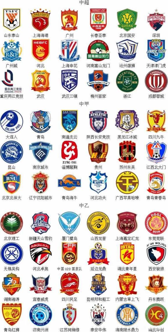 冲刺速度 冲刺速度