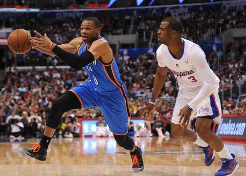 案例小结 案例小结